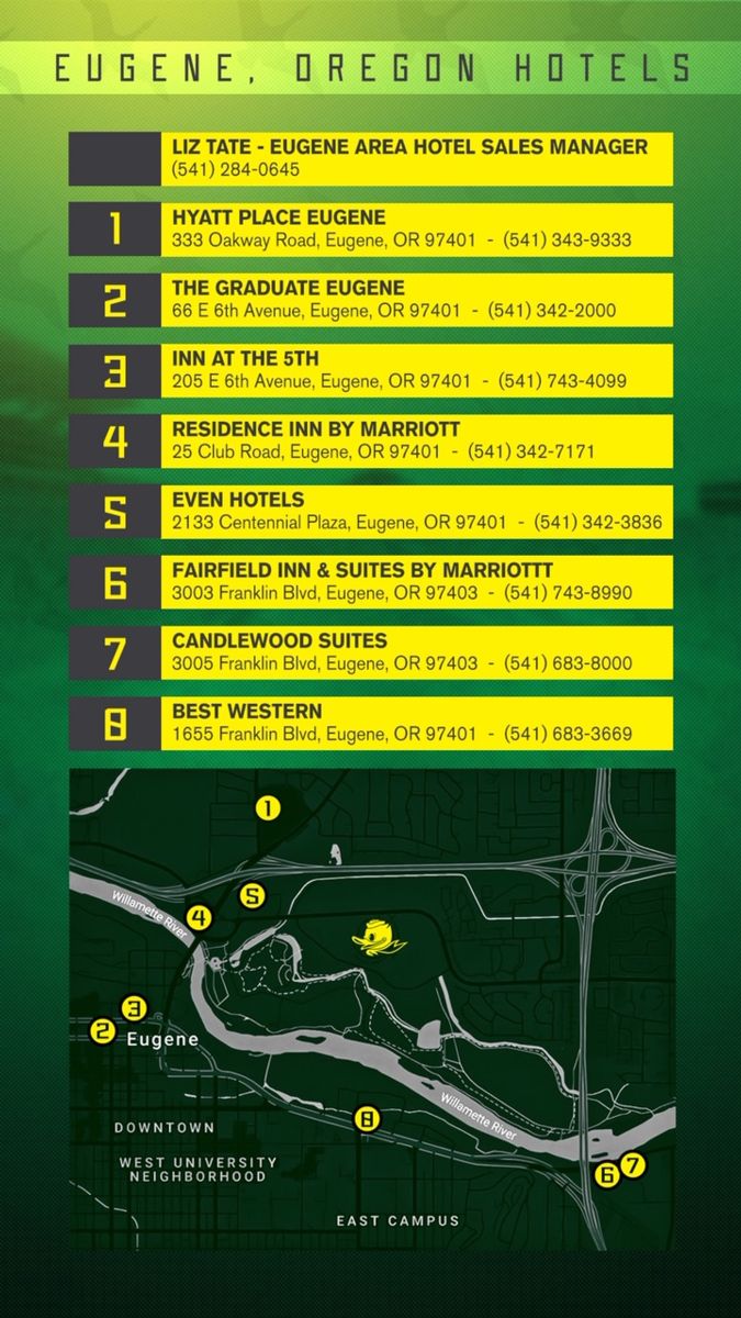 Oregon Ducks Football Camps University of Oregon Ducks